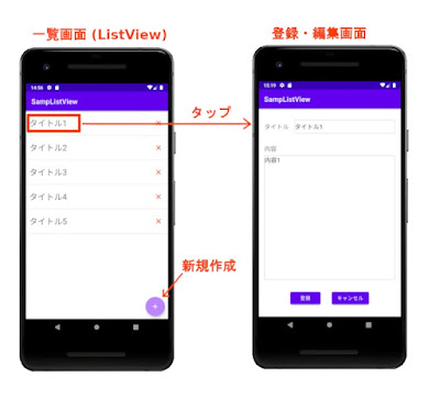 Androidアプリの作り方