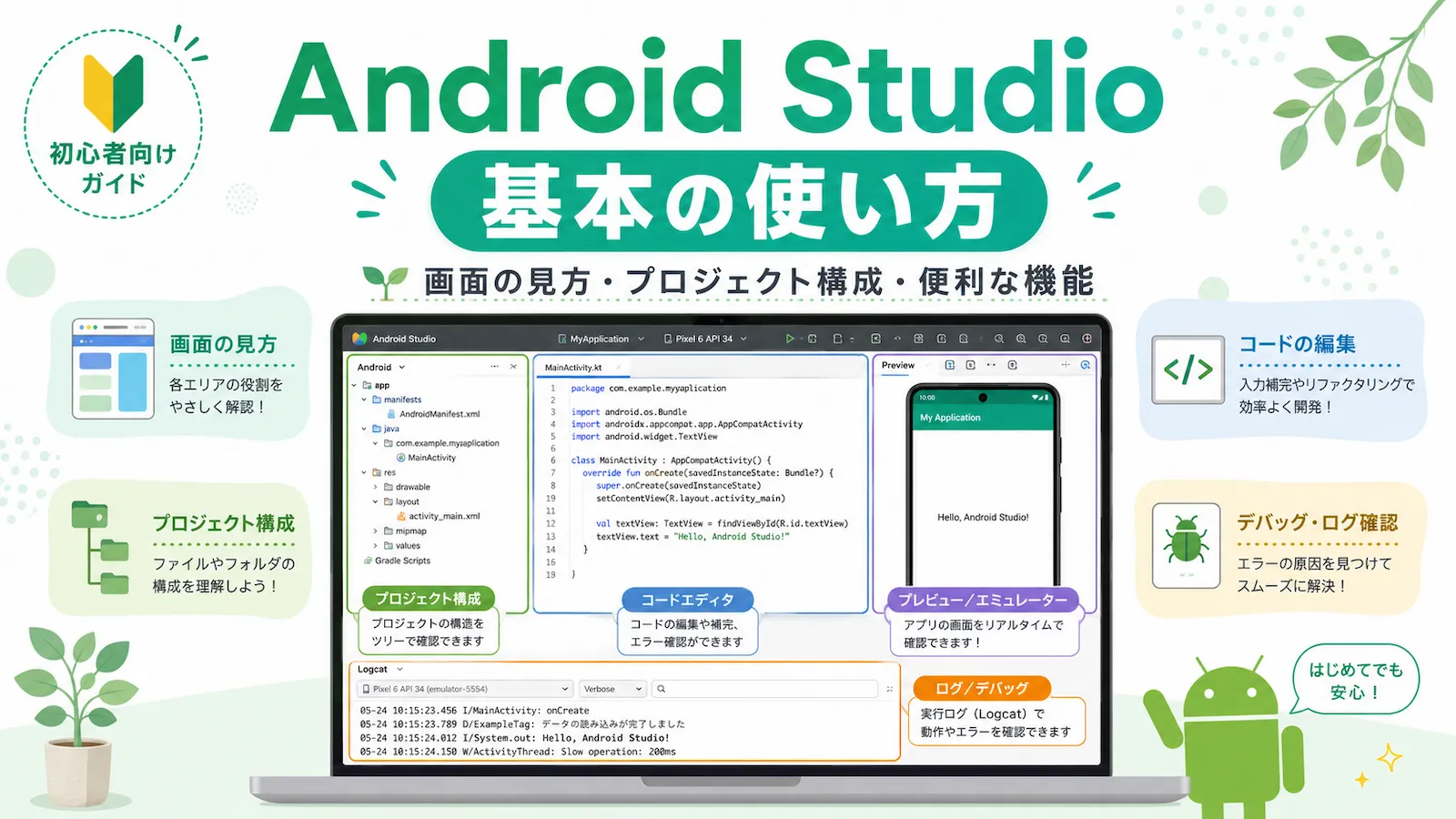 Android Studioの基本的な使い方を紹介するアイキャッチ画像
