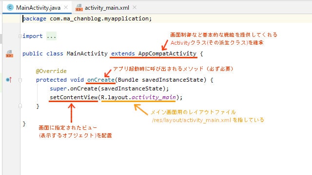 MainActivity.javaのonCreateメソッドとsetContentViewの位置を説明した図