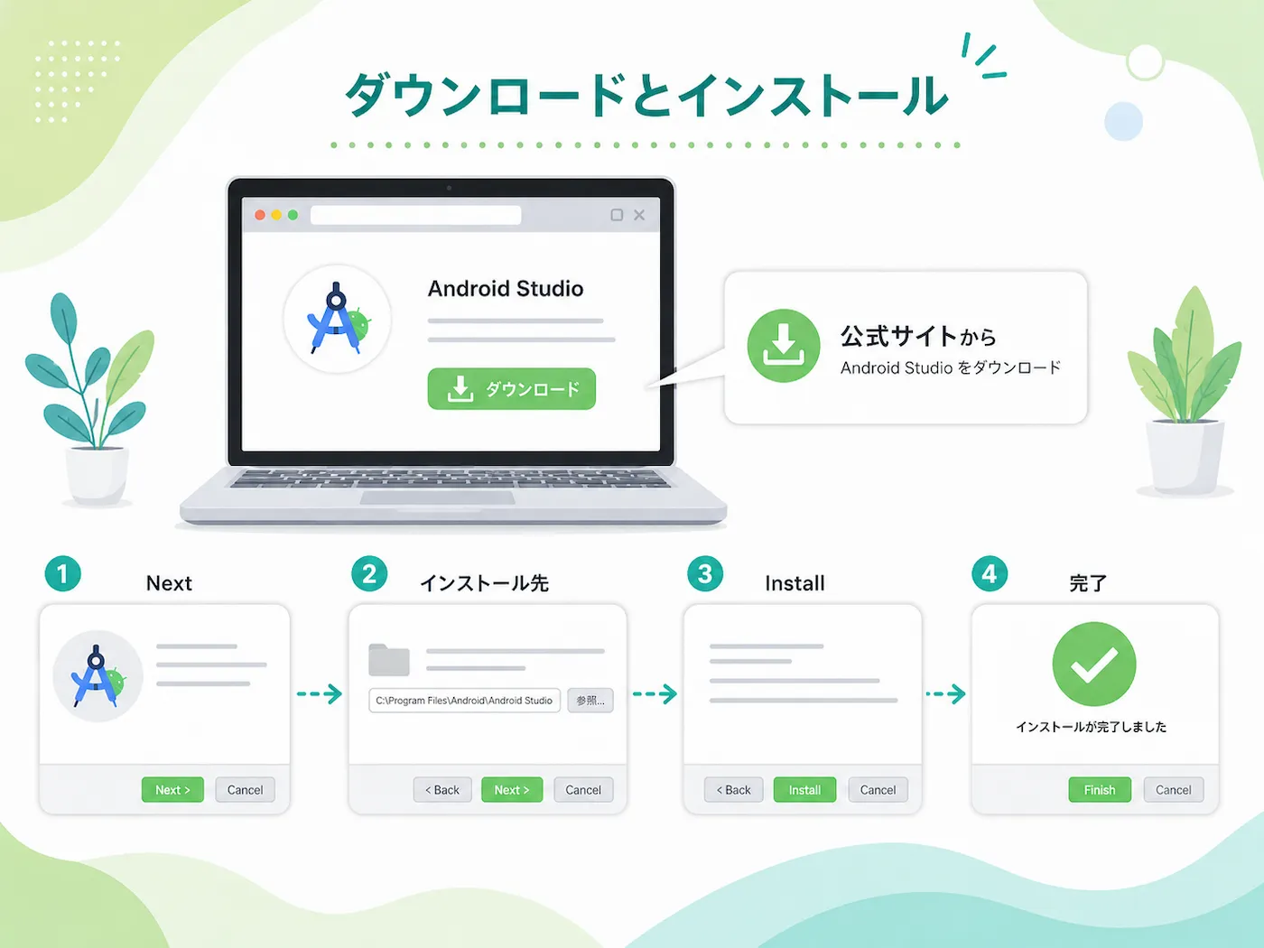 Android Studioのダウンロードからインストール完了までの流れ