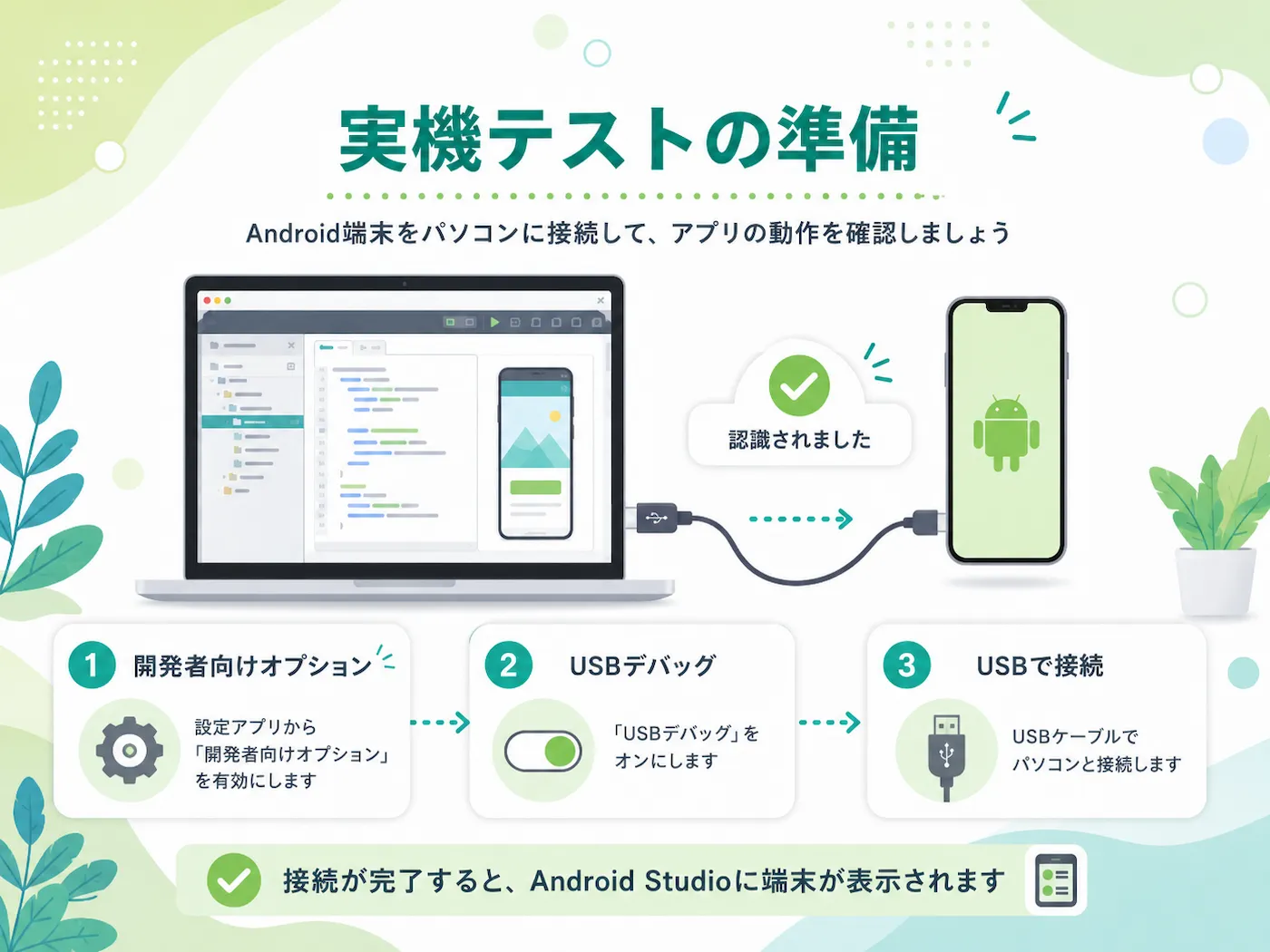 Android端末をUSBでパソコンに接続して実機テストする準備