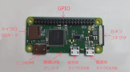 Raspberry-Pi-Zero-WH