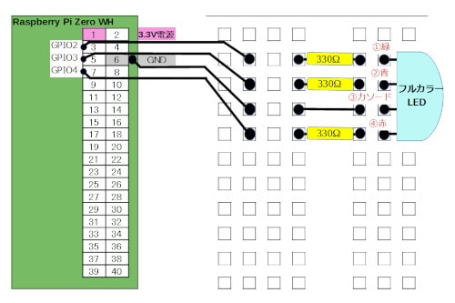 full-color-led-wiring