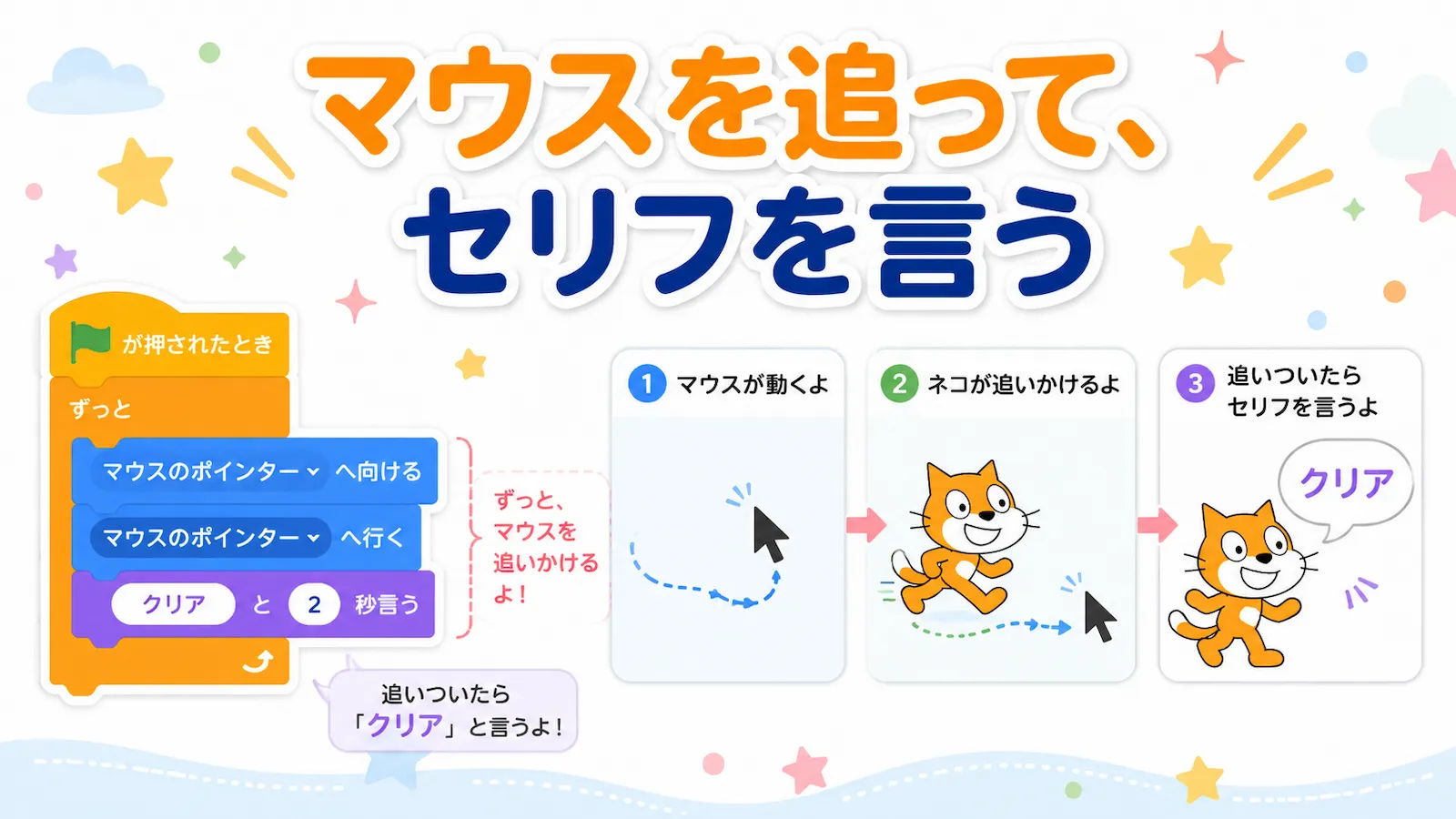 マウスを追いかけて、追いついたらセリフを言うScratchのプログラミング例イラスト
