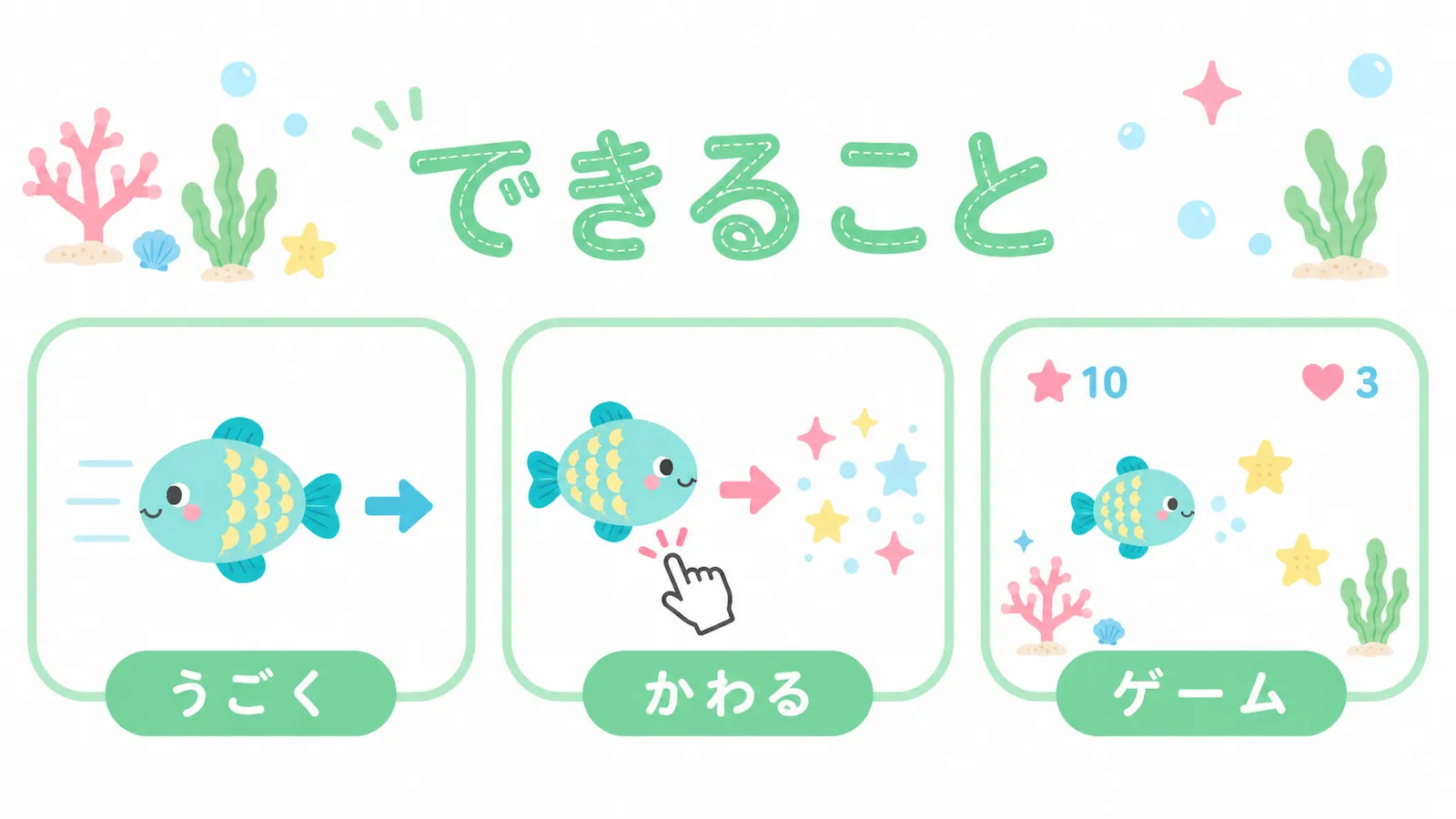 ビスケットでできることを「うごく」「かわる」「ゲーム」の3つで紹介するイラスト