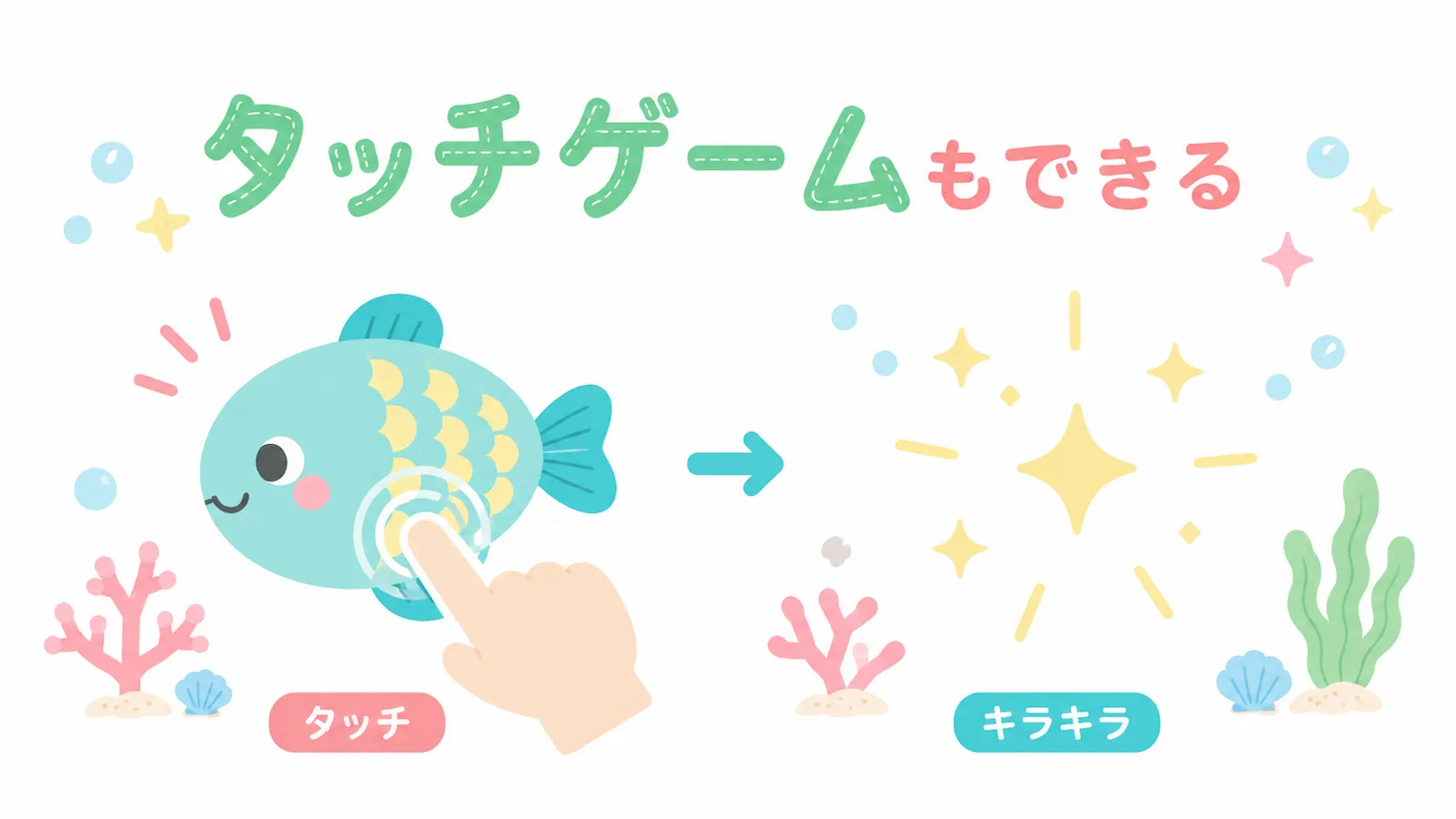魚をタッチするとキラキラに変わるタッチゲームのしくみを説明するイラスト