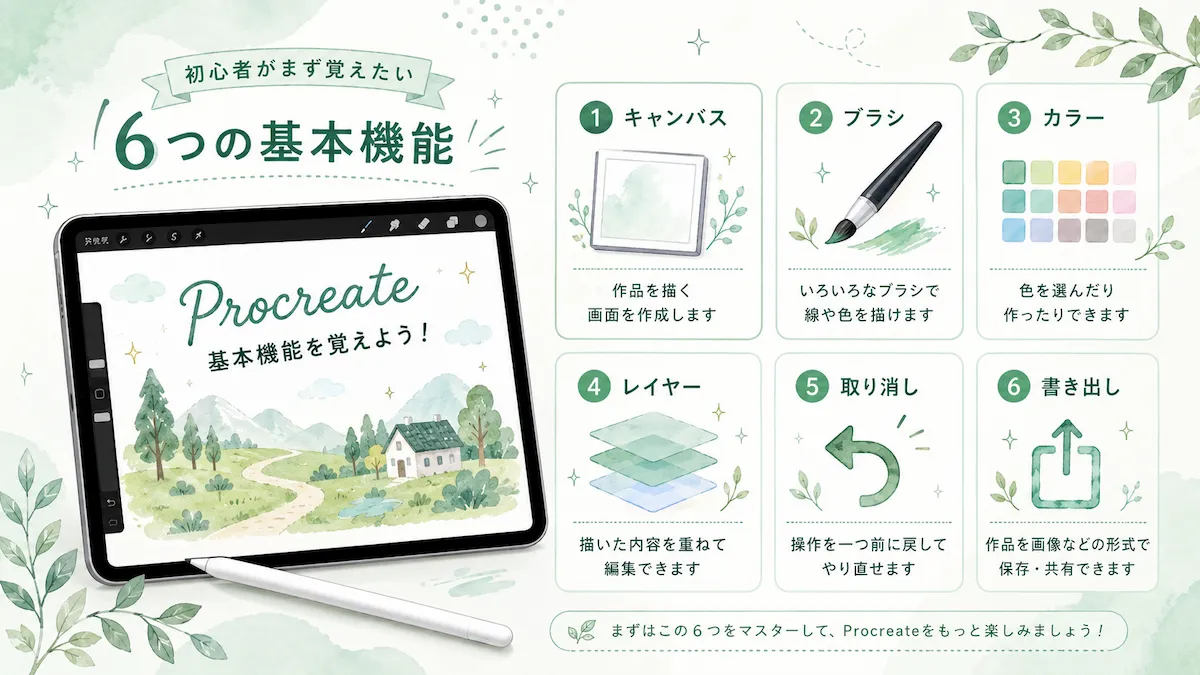 初心者が最初に覚えたいProcreateの基本機能