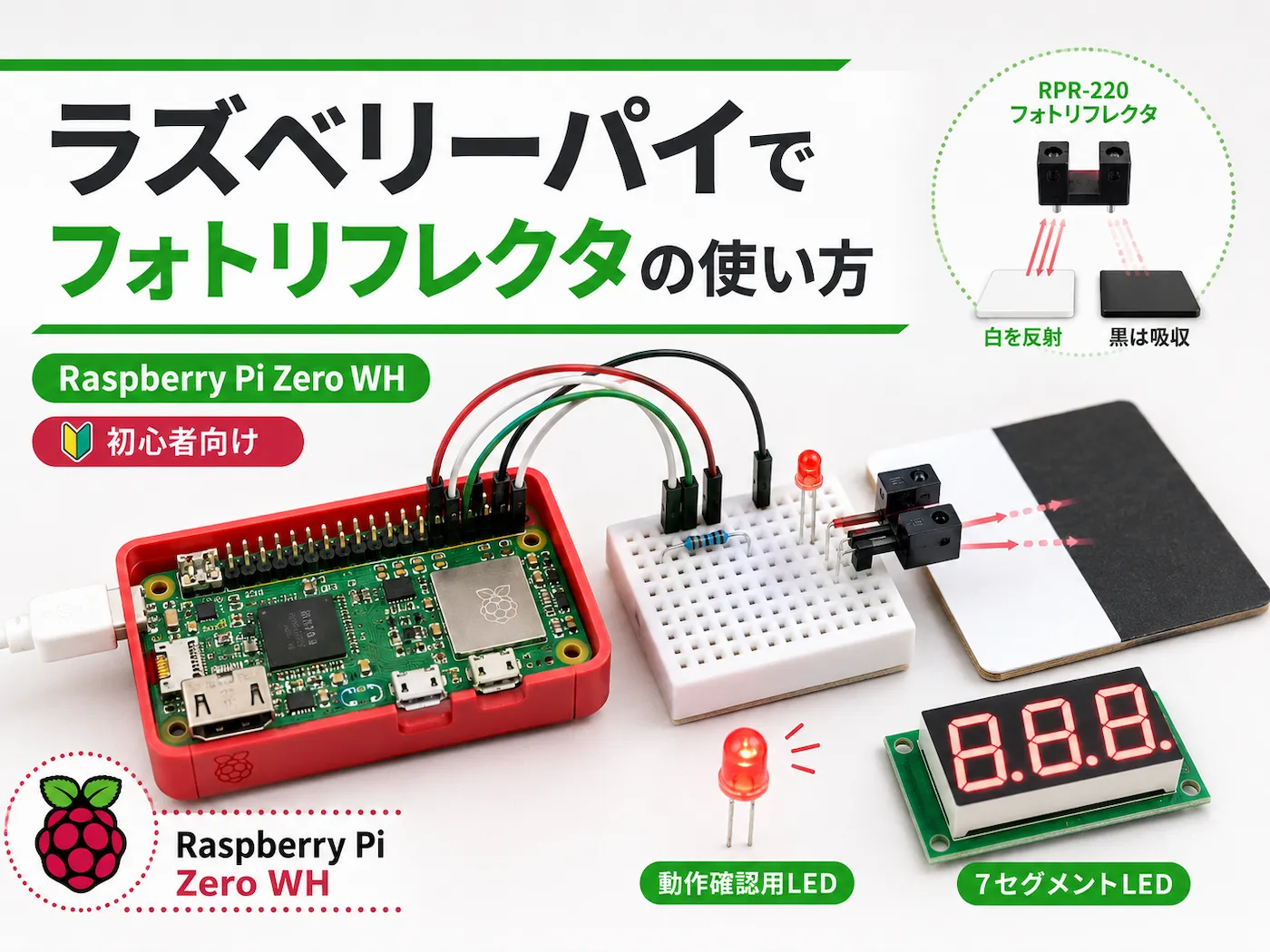 Raspberry Pi Zero WHとフォトリフレクタを使い、白と黒の反射の違いを検知して7セグメントLEDに数値を表示する様子を説明したアイキャッチ