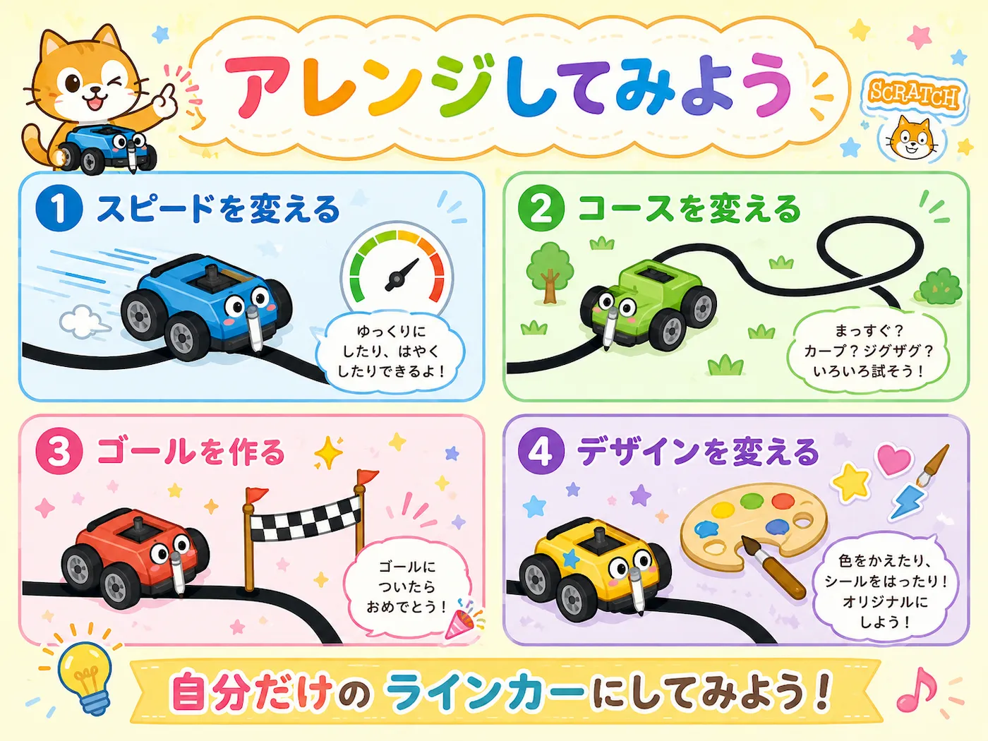 Scratchのラインカーをアレンジする例として、スピードを変える、コースを変える、ゴールを作る、デザインを変える方法を紹介したイラスト
