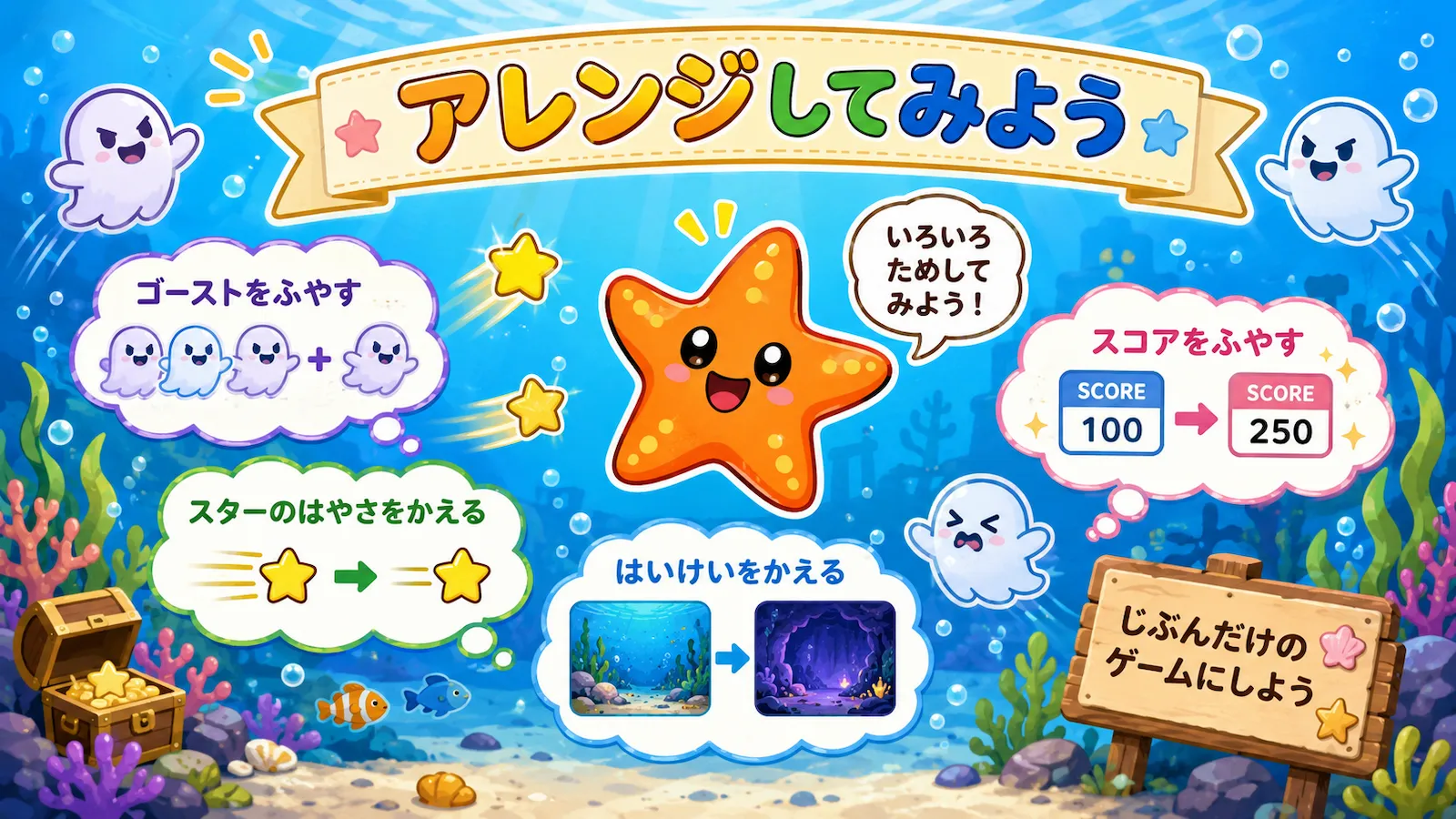 Scratchのシューティングゲームをアレンジする例として、ゴーストを増やす、スターの速さを変える、背景を変える、スコアを増やすなどを紹介するイラスト