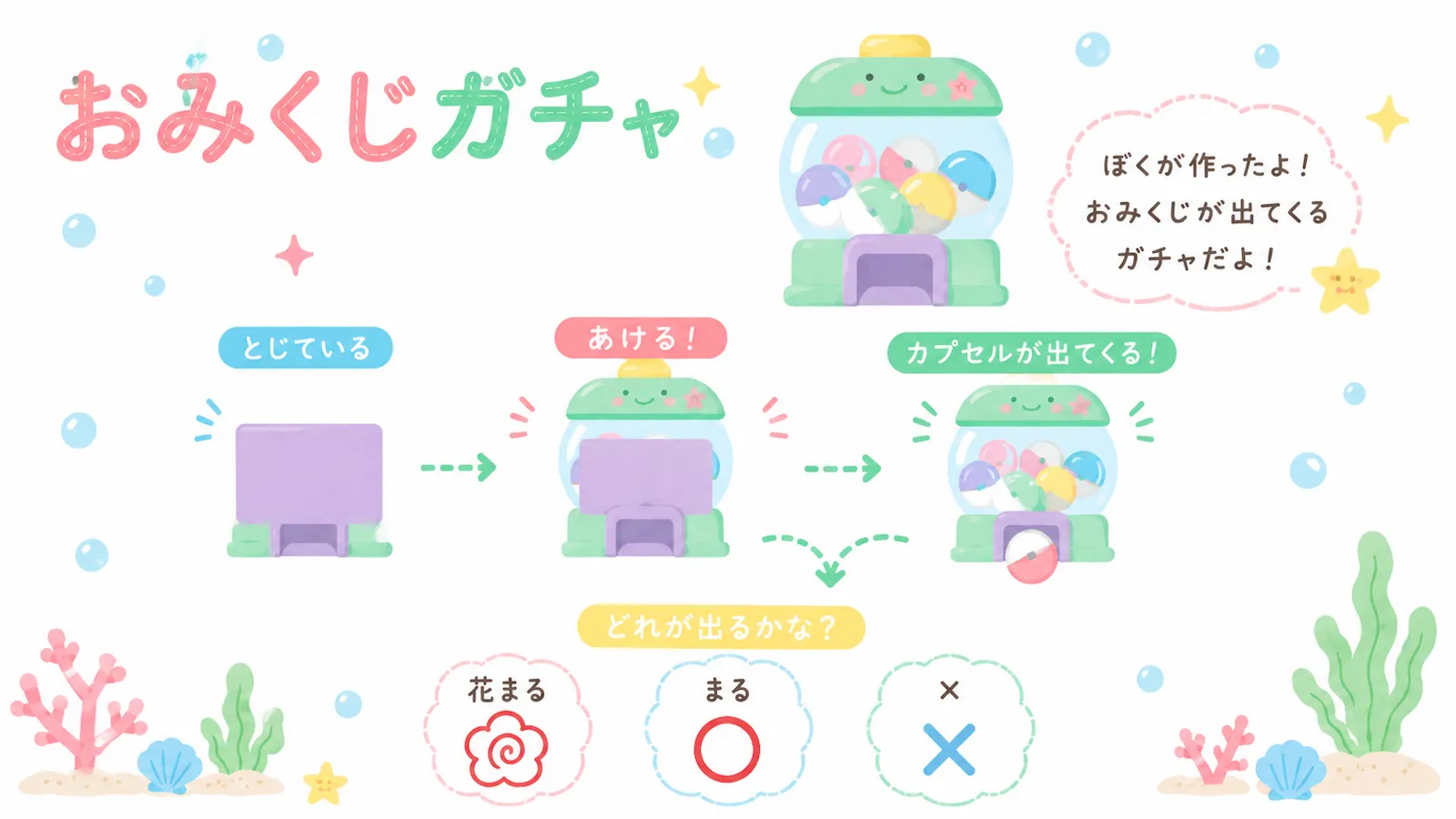 ビスケットで作ったおみくじガチャの作品を紹介するイメージイラスト
