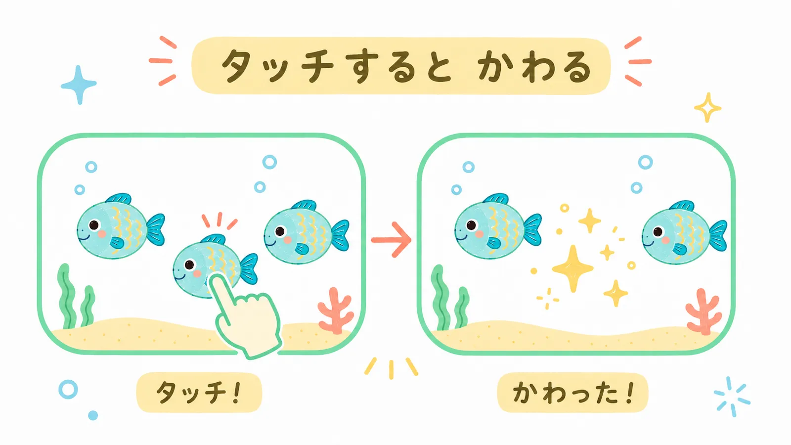 タッチすると魚がキラキラに変わるゲームの完成イメージ