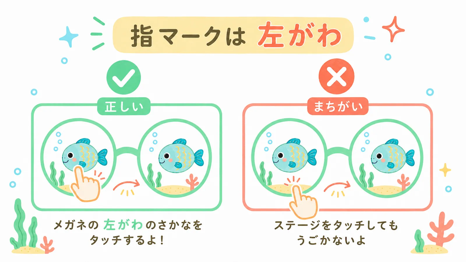 指マークはメガネの左側に重ねる